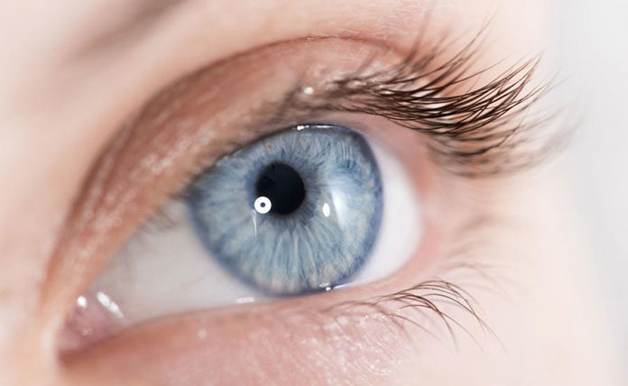 Soczewki kontaktowe a syndrom oka biurowego