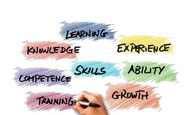 Ile kosztuje założenie firmy Detailingowej?